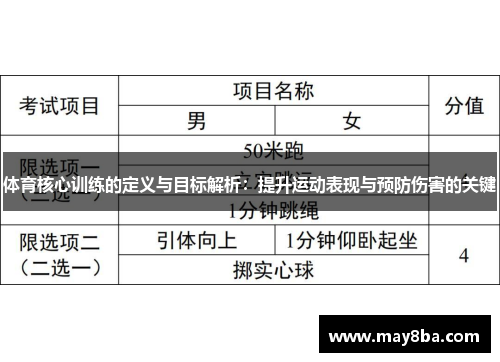 体育核心训练的定义与目标解析：提升运动表现与预防伤害的关键