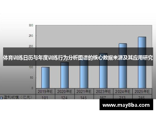 体育训练日历与年度训练行为分析图谱的核心数据来源及其应用研究